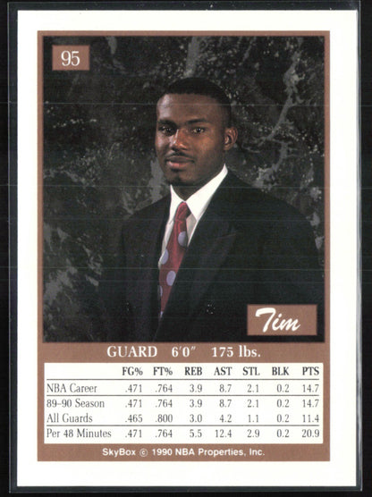 Tim Hardaway 1990 SkyBox