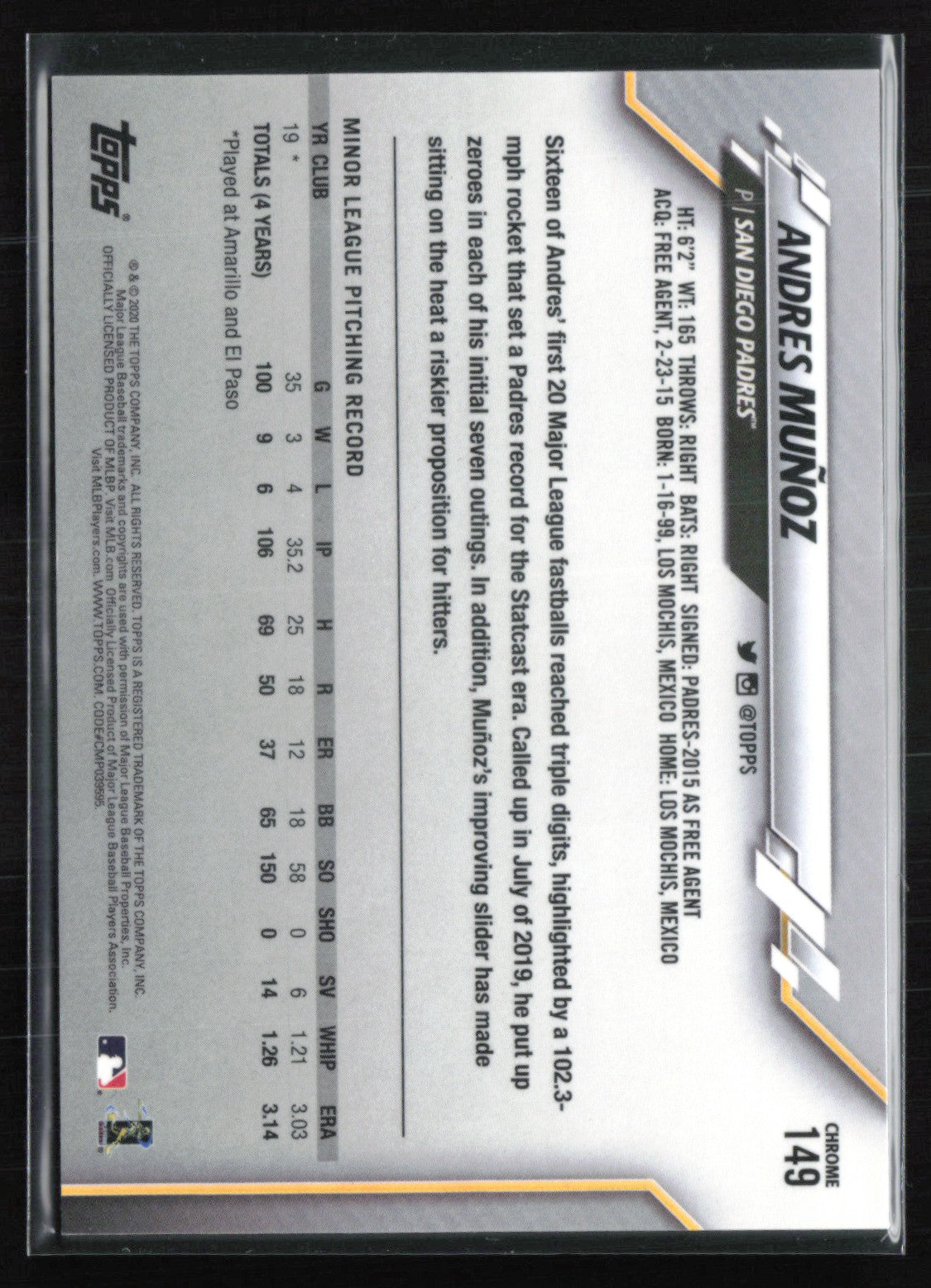 Andres Muñoz RC Negative Refractor