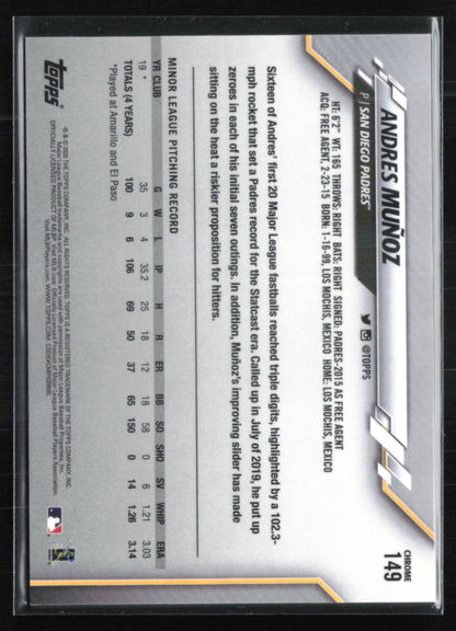 Andres Muñoz RC Negative Refractor