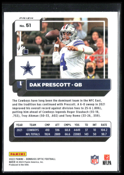 Dak Prescott Holo