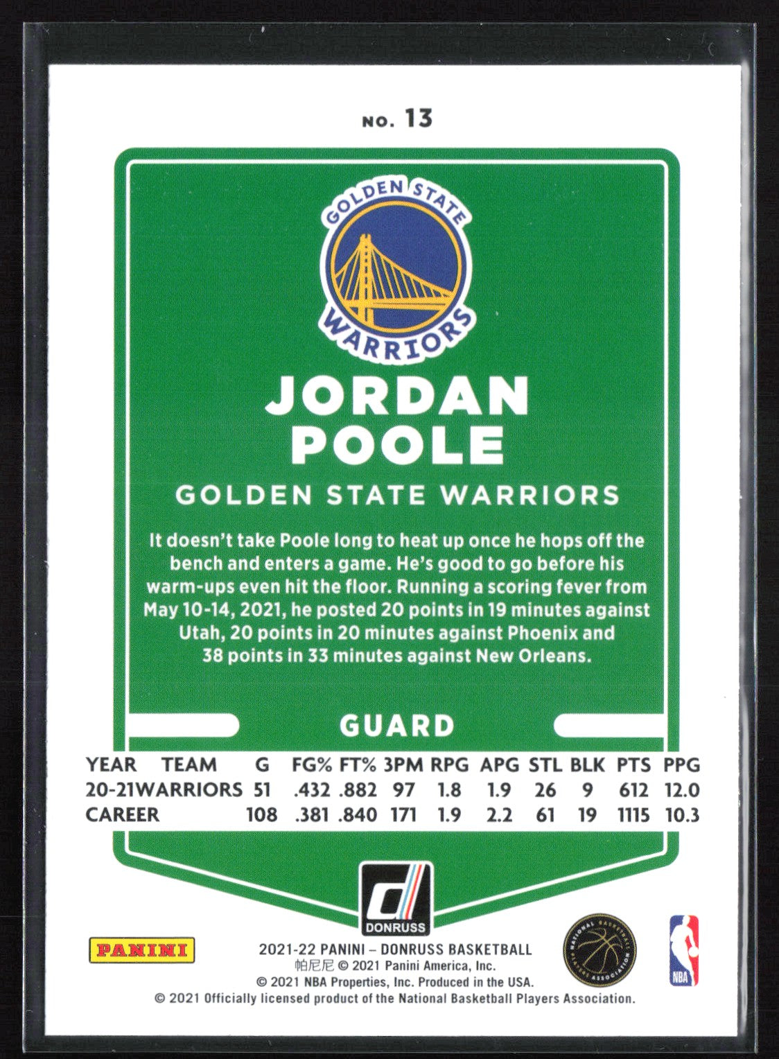 Jordan Poole Orange Laser