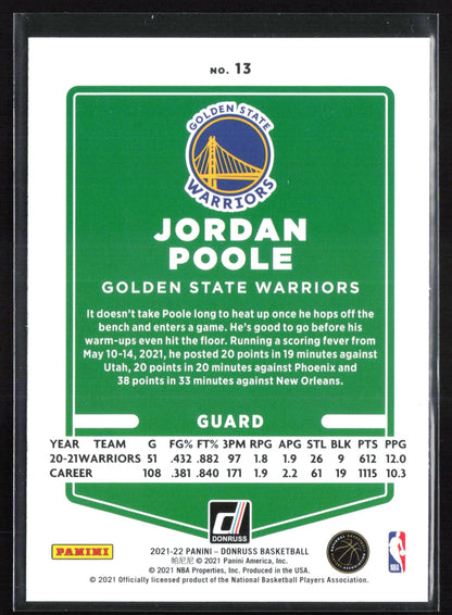 Jordan Poole Orange Laser