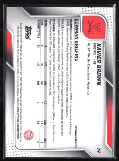 Xavier Brown 1st Bowman Yellow Refractor /350