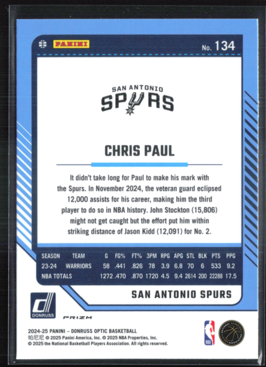 Chris Paul Purple Holo