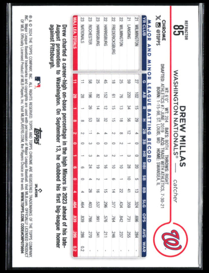 Drew Millas RC Refractor