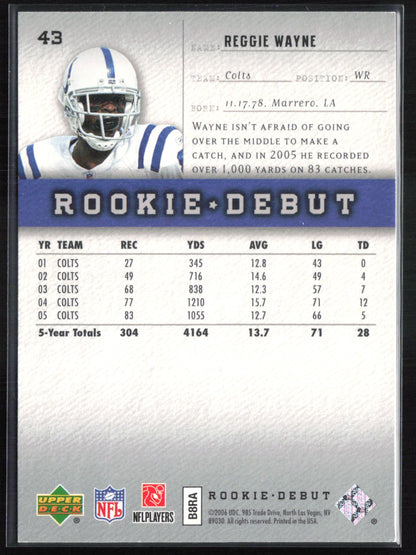 Reggie Wayne 2006 Upper Deck Rookie Debut