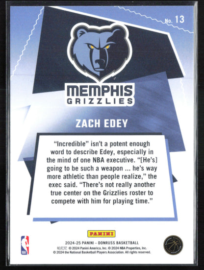 Zach Edey RC