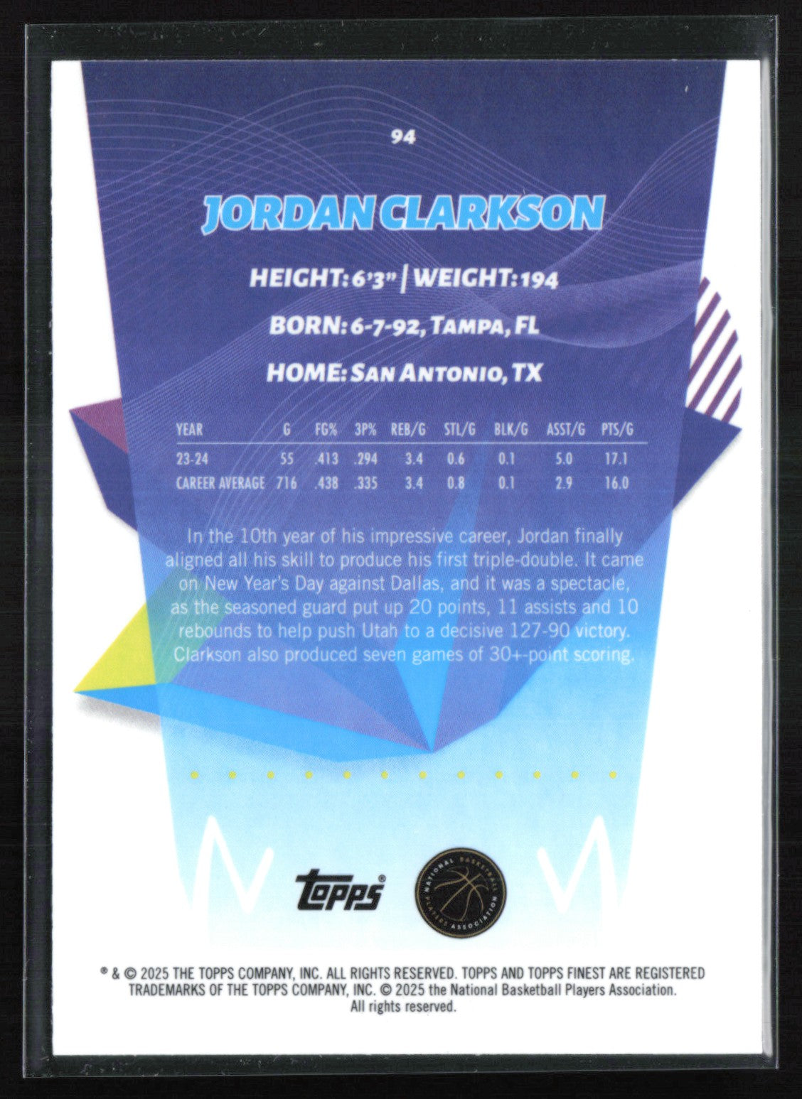 Jordan Clarkson Geometric