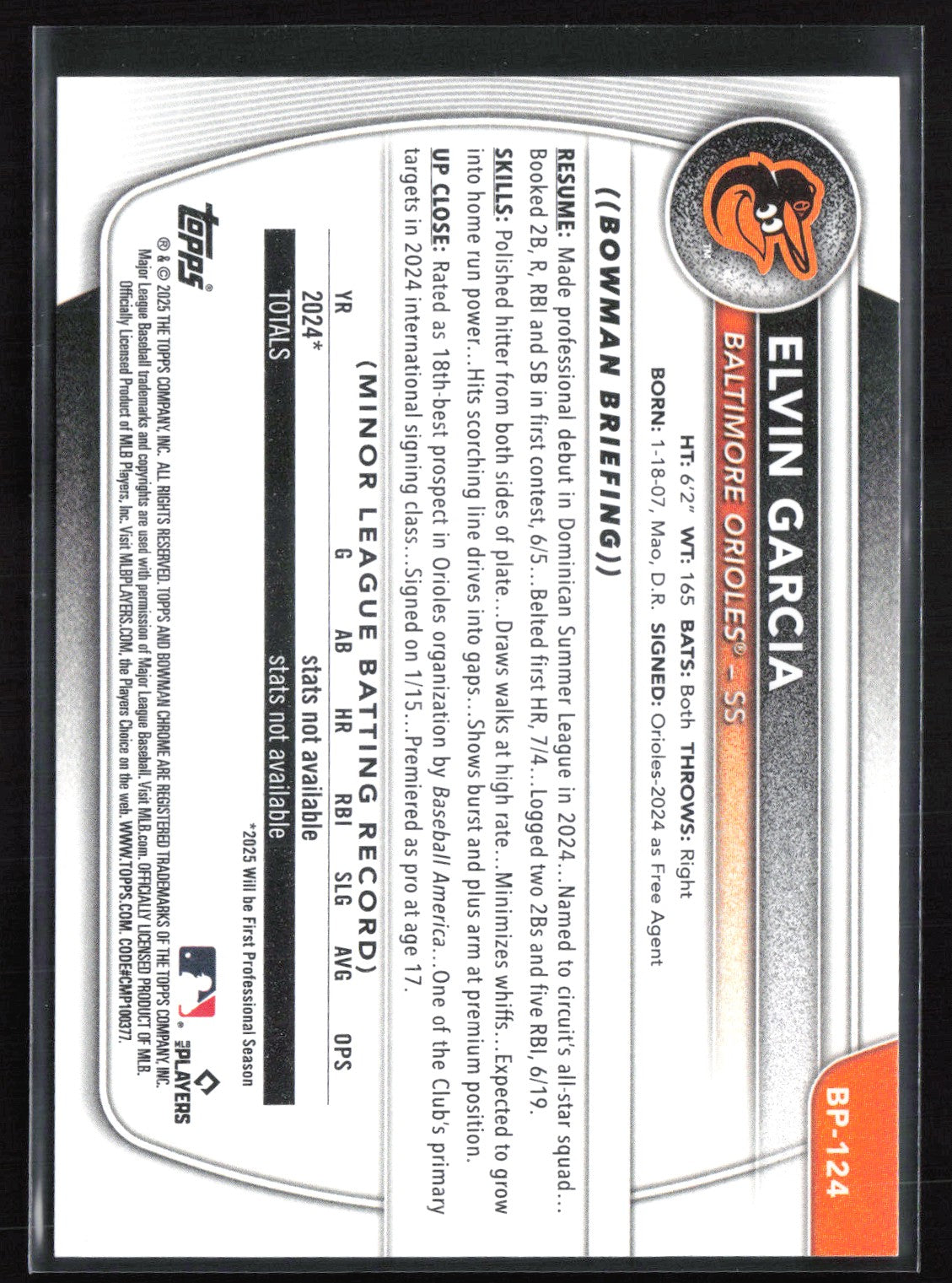 Elvin Garcia 1st Bowman