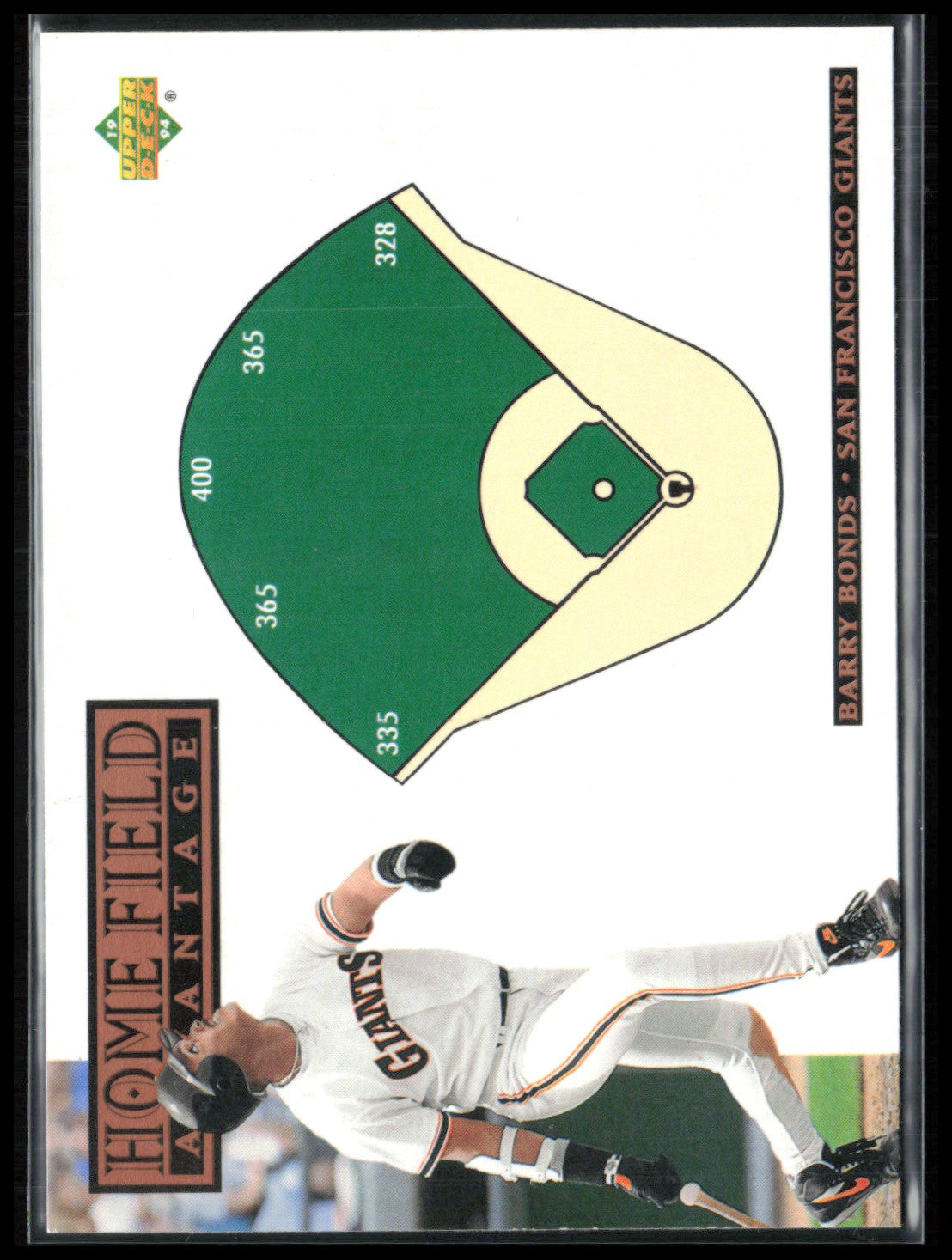 Barry Bonds