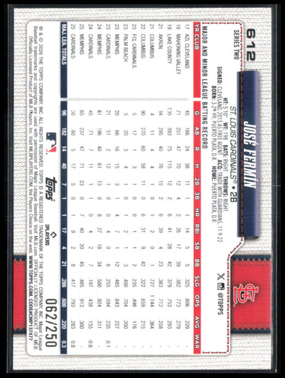 Jose Fermin Purple /250