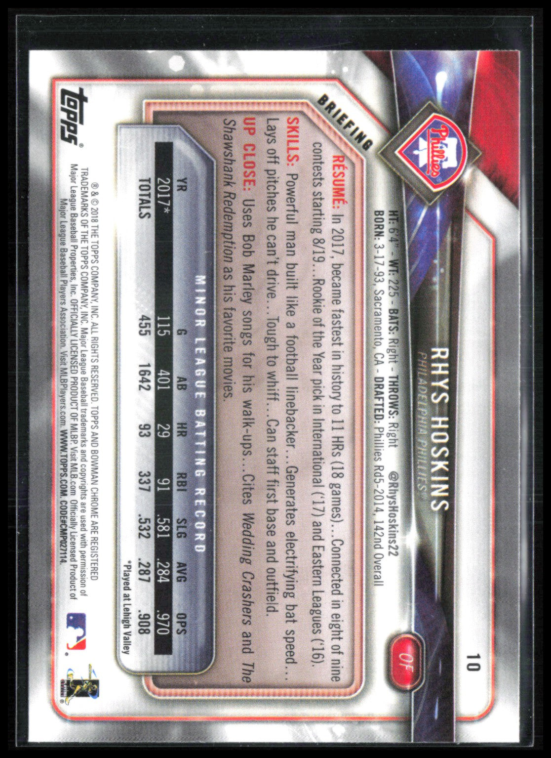 Rhys Hoskins RC