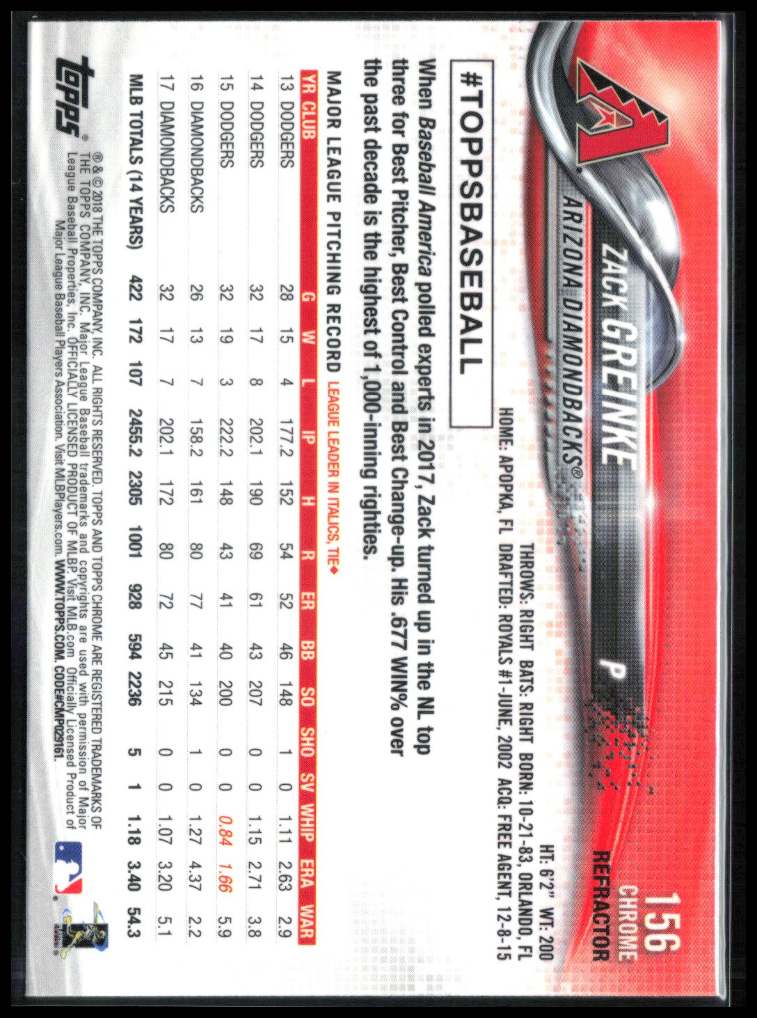 Zack Greinke Refractor