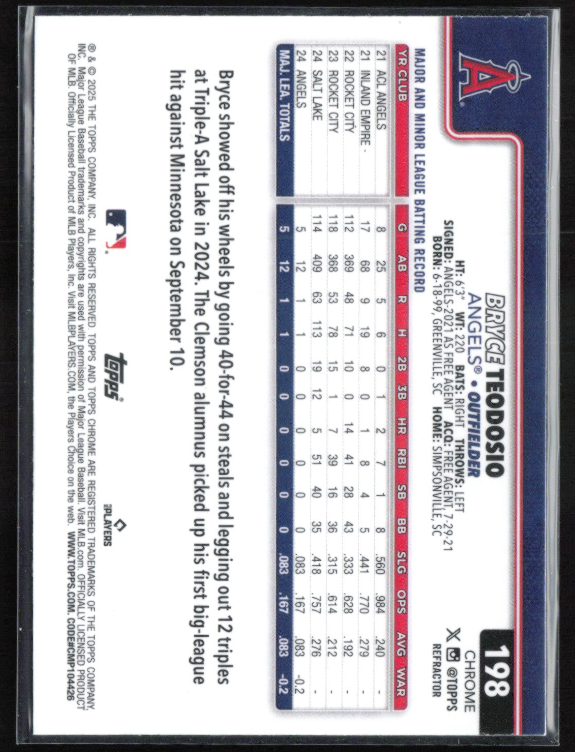 Bryce Teodosio RC Refractor