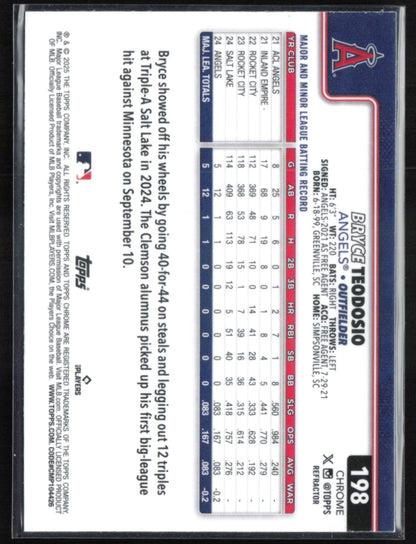 Bryce Teodosio RC Refractor