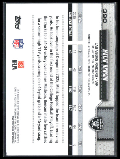 Malik Benson RC