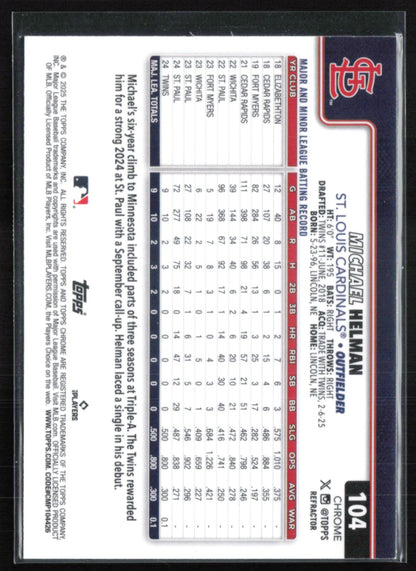 Michael Helman RC Refractor