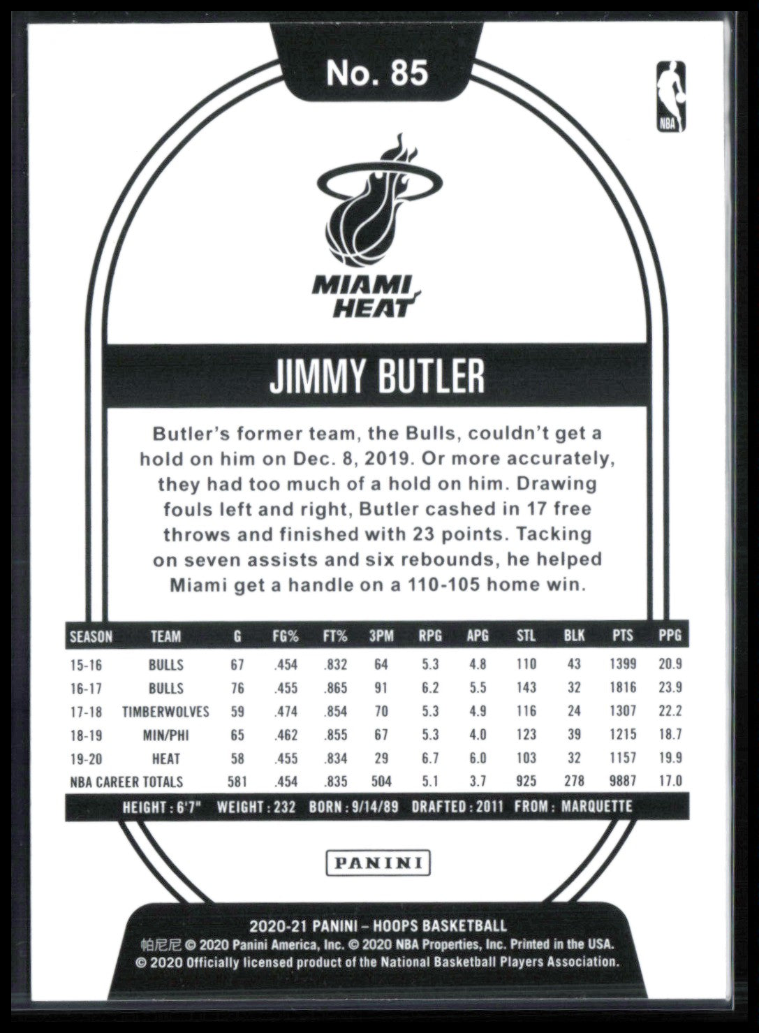 Jimmy Butler Teal Explosion