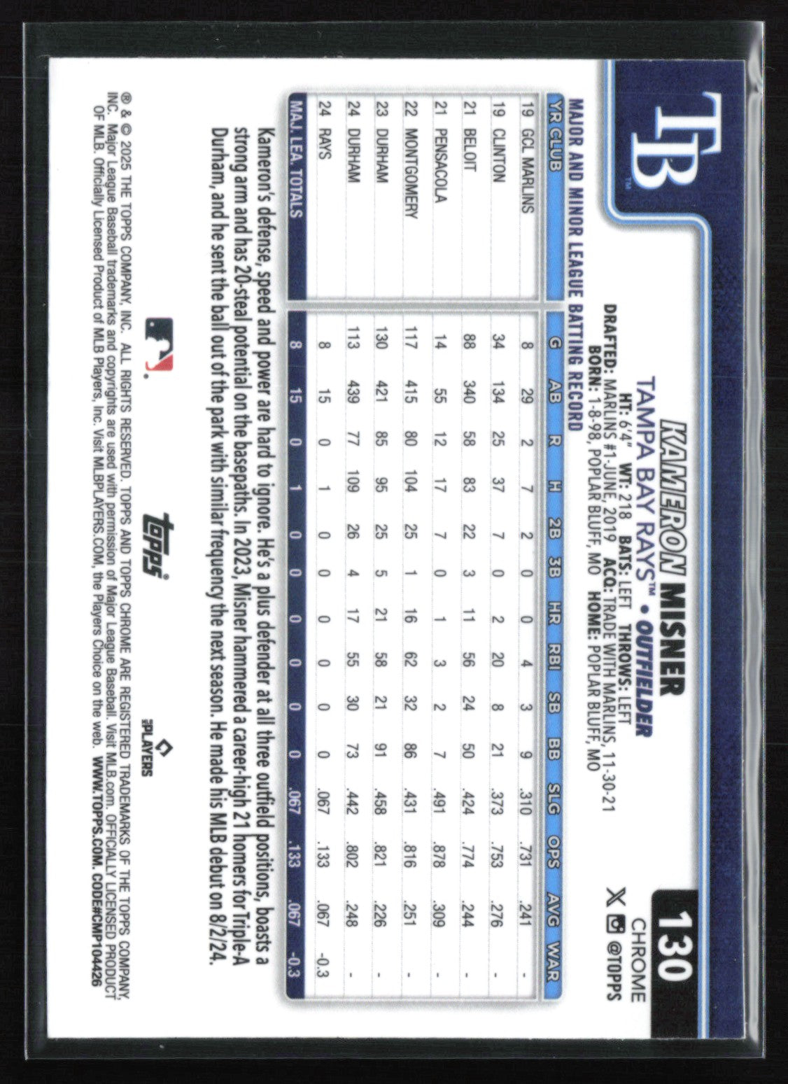 Kameron Misner RC Raywave