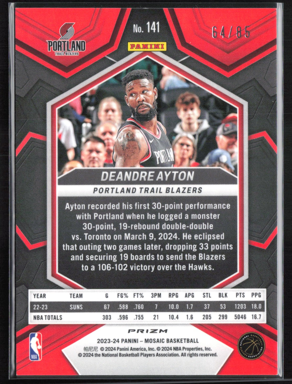 Deandre Ayton Blue Fast Break /85