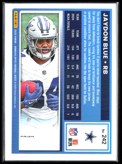 Jaydon Blue RC Blue Hyper