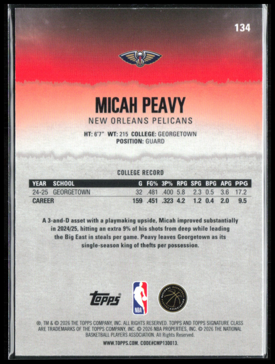 Micah Peavy RC Pandora