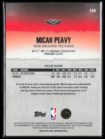 Micah Peavy RC Pandora
