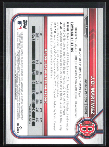 Kevin Gausman Blue /125 2022 Topps