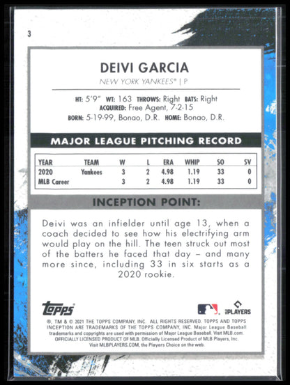 Deivi Garcia RC