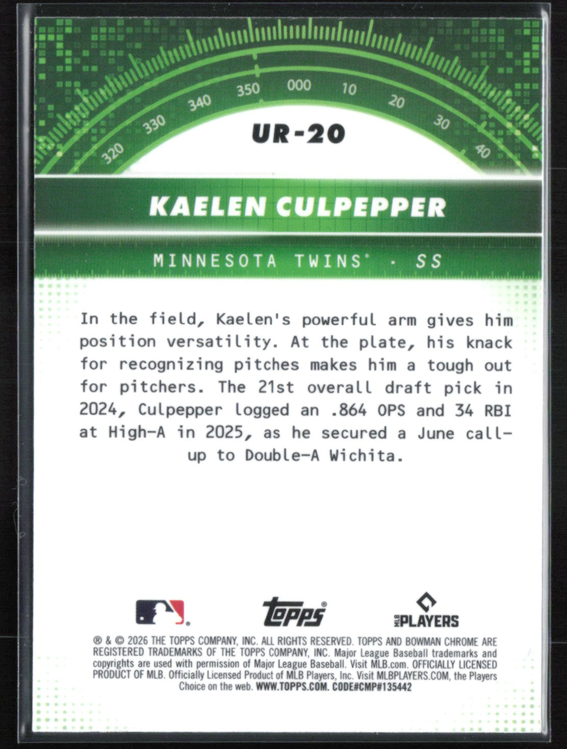 Kaelen Culpepper Under the Radar