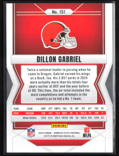 Dillon Gabriel RC Green /999 Aspirations