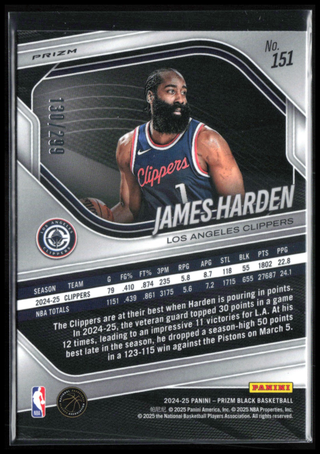 James Harden Red Prizm /299