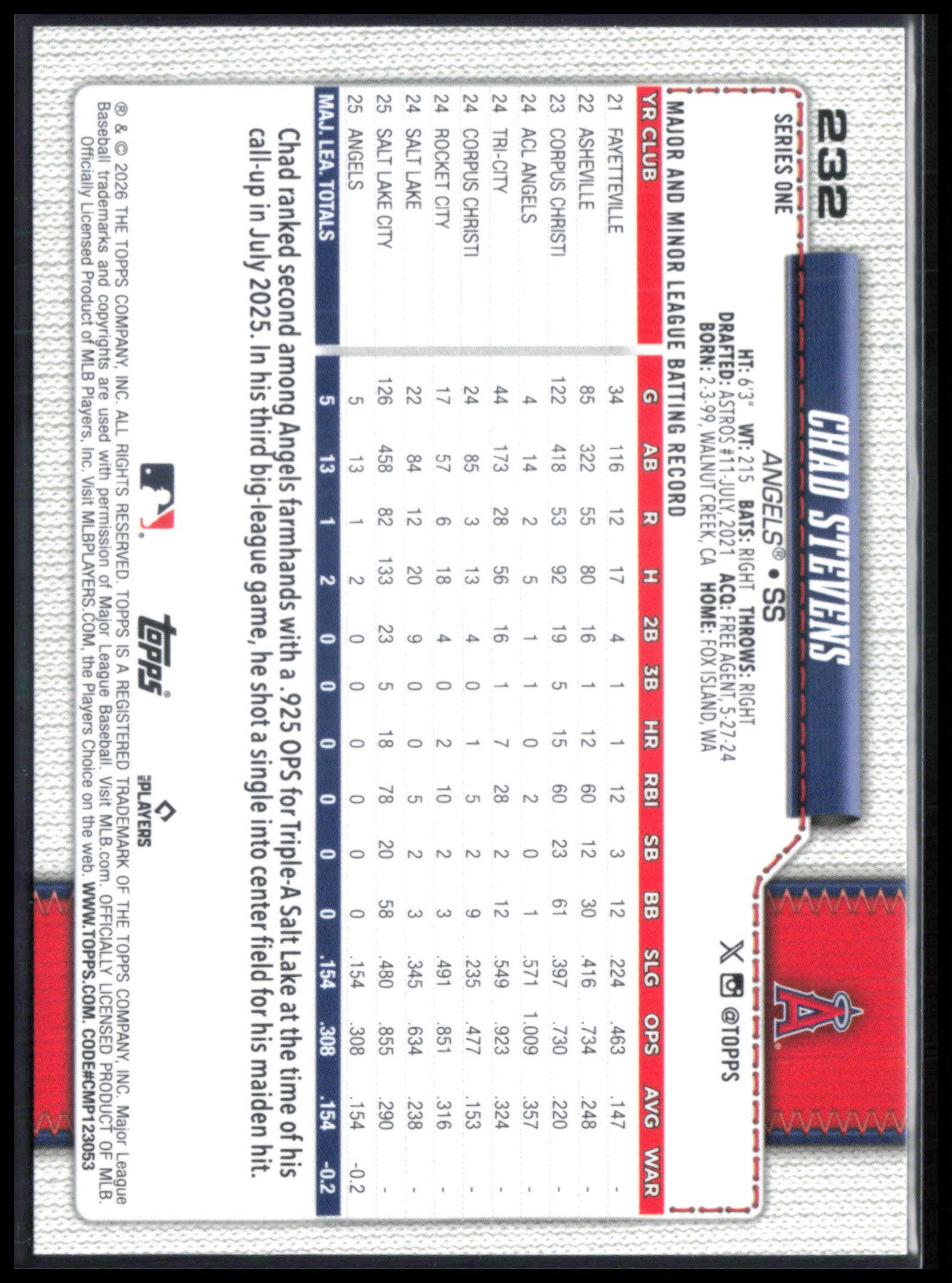 Chad Stevens RC Foil