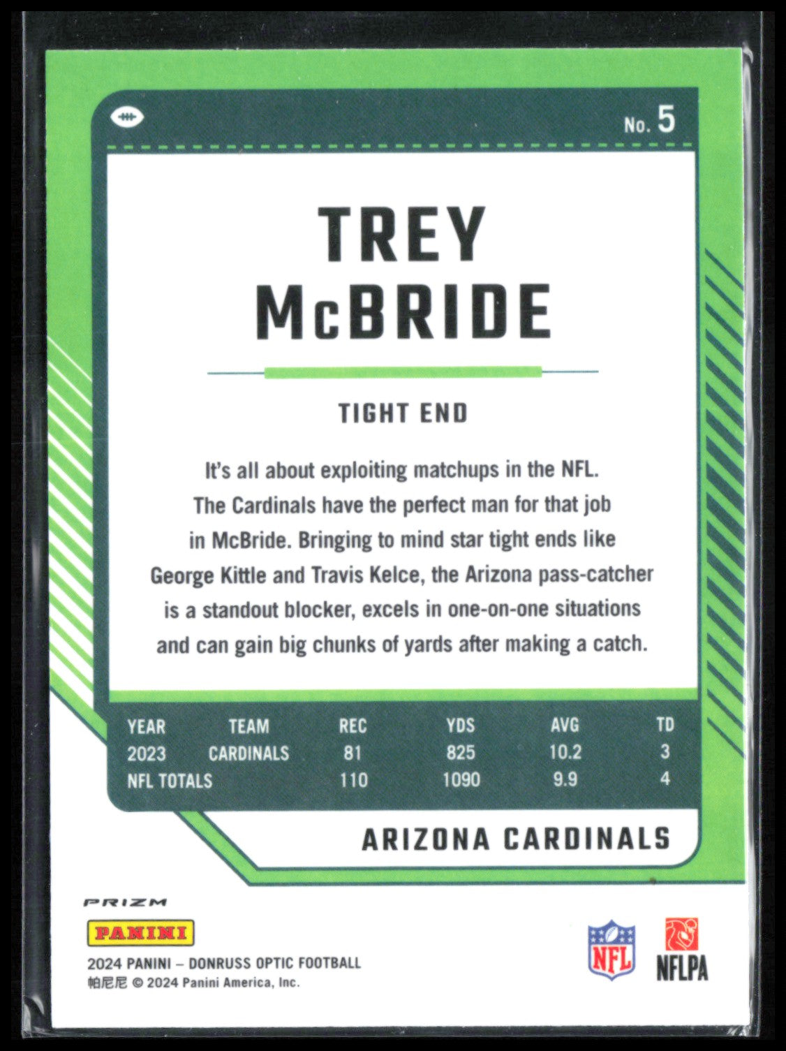Trey McBride Holo