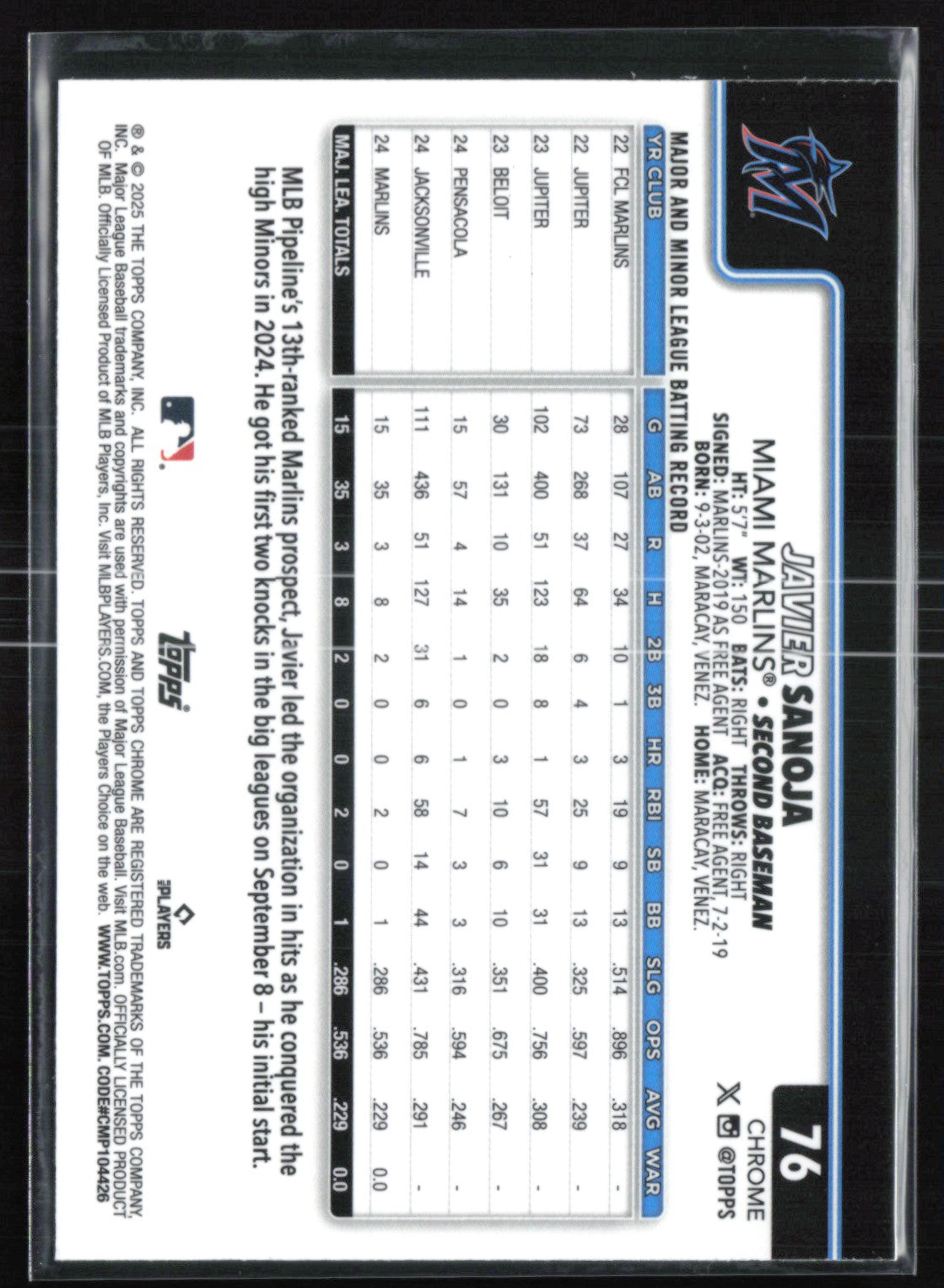 Javier Sanoja RC Logofractor