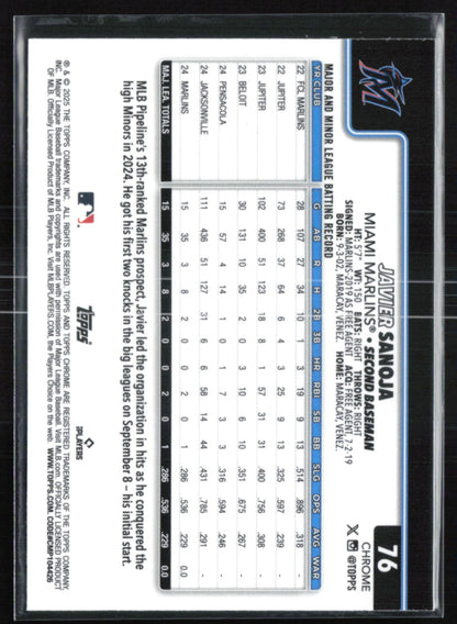 Javier Sanoja RC Logofractor