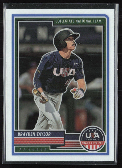 Brayden Taylor
