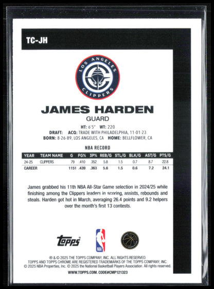James Harden Mojo