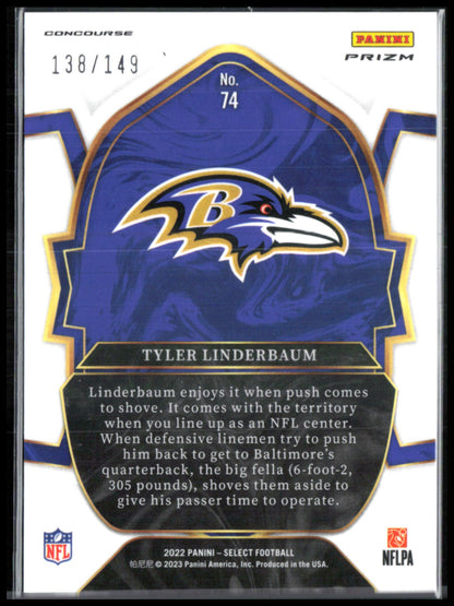 Tyler Linderbaum RC Maroon /149 Concourse