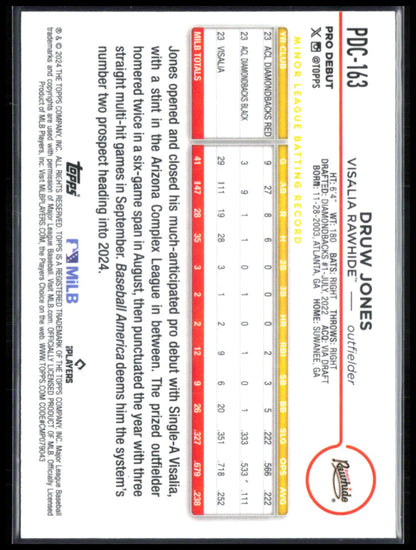 Druw Jones Pro Debut Refractor