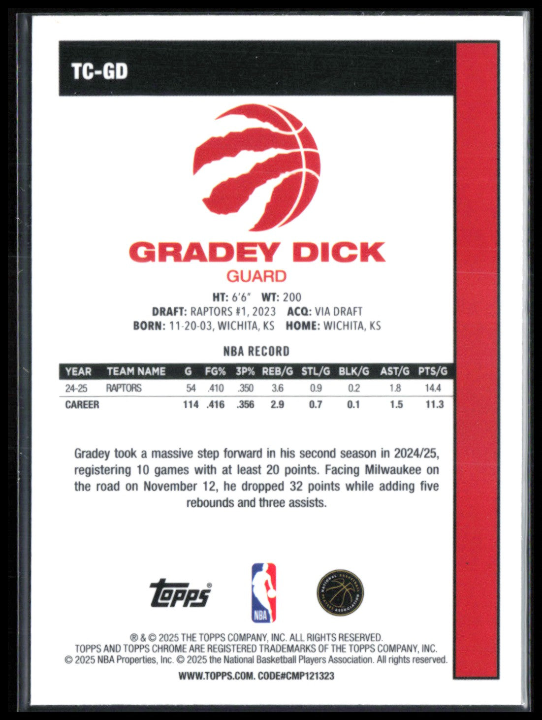 Gradey Dick Mojo