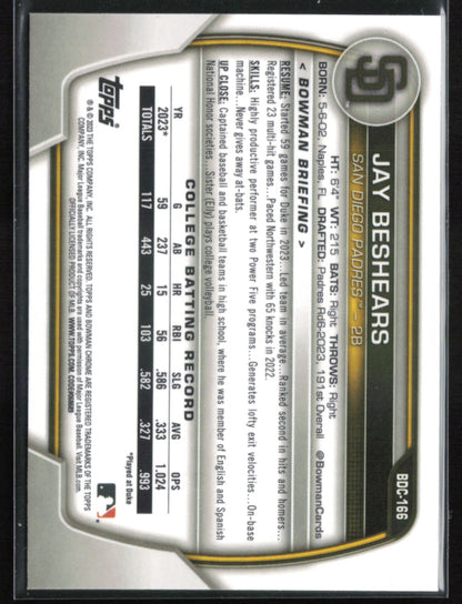 Jay Beshears 1st Bowman Sapphire