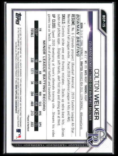Colton Welker Green Shimmer /99