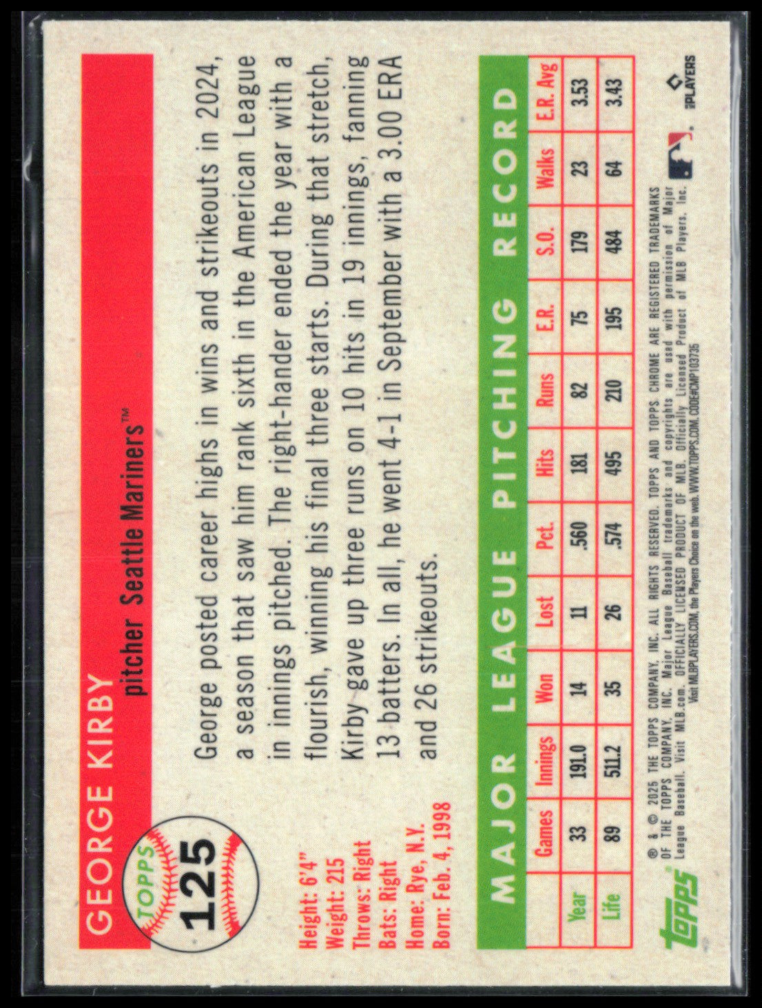 George Kirby Mini Diamond /150