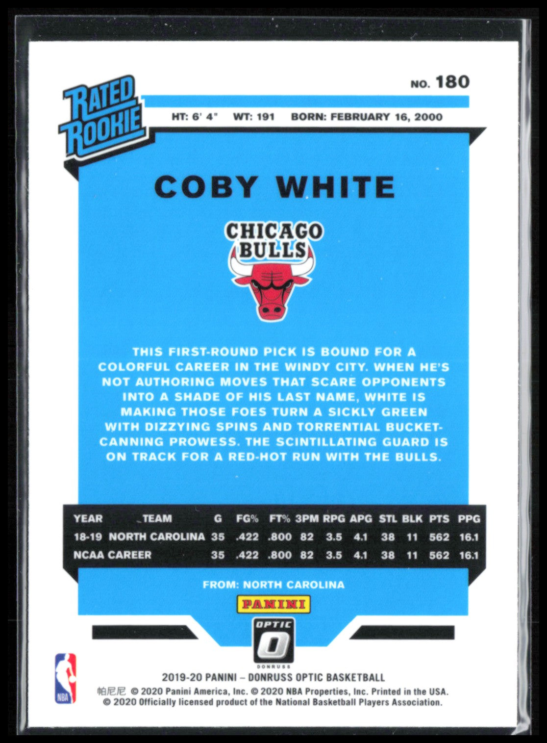 Coby White RC Optic