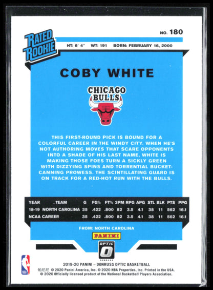 Coby White RC Optic