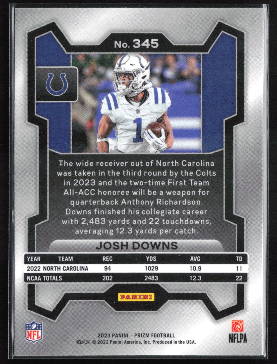 Josh Downs RC