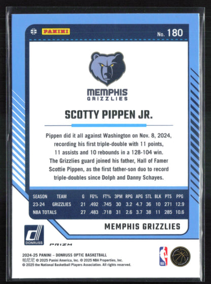 Scotty Pippen Jr. Pink