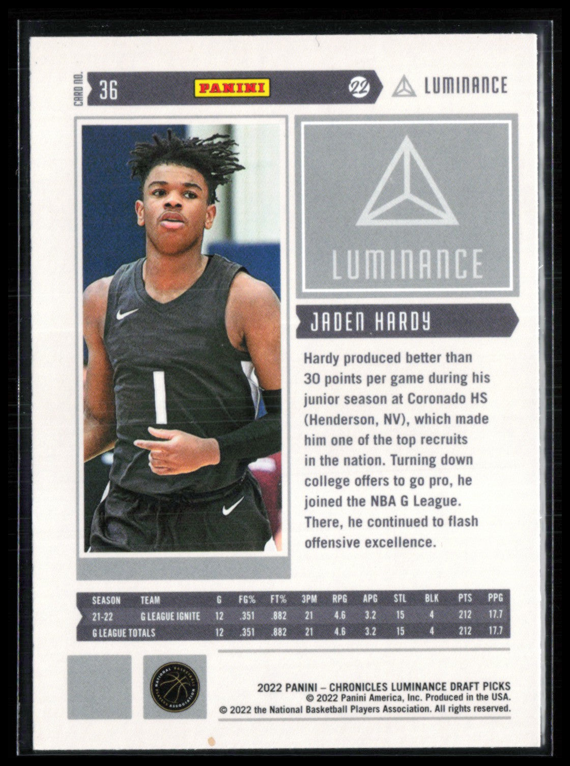 Jaden Hardy RC