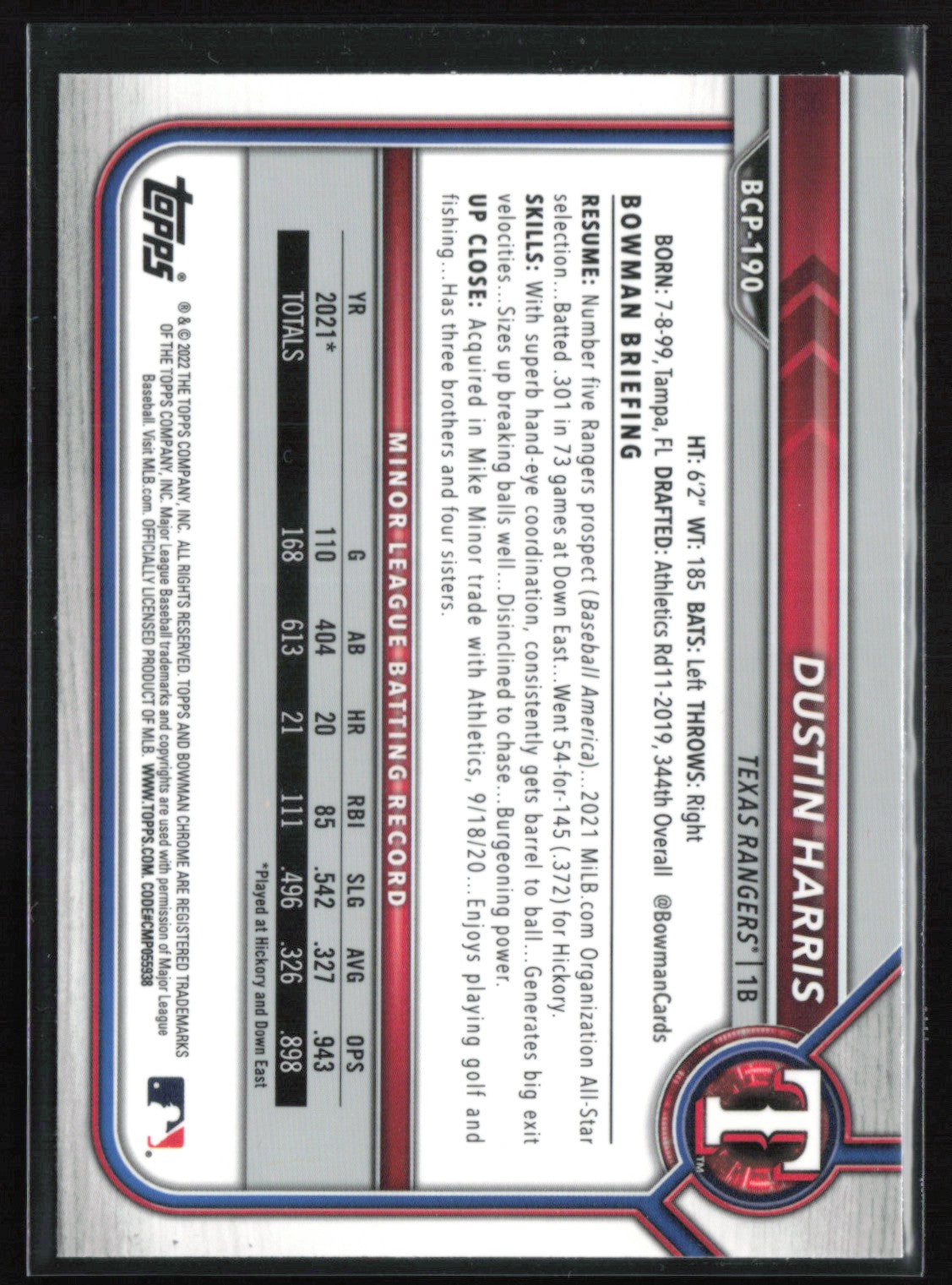Dustin Harris Mojo Prospects